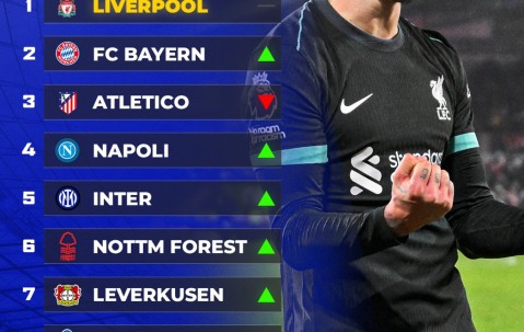 爱游戏体育 -转会期拜仁慕尼黑调整名单以备意大利杯，战术微调环节打磨，媒体盛赞，高层口径保持一致的简单介绍