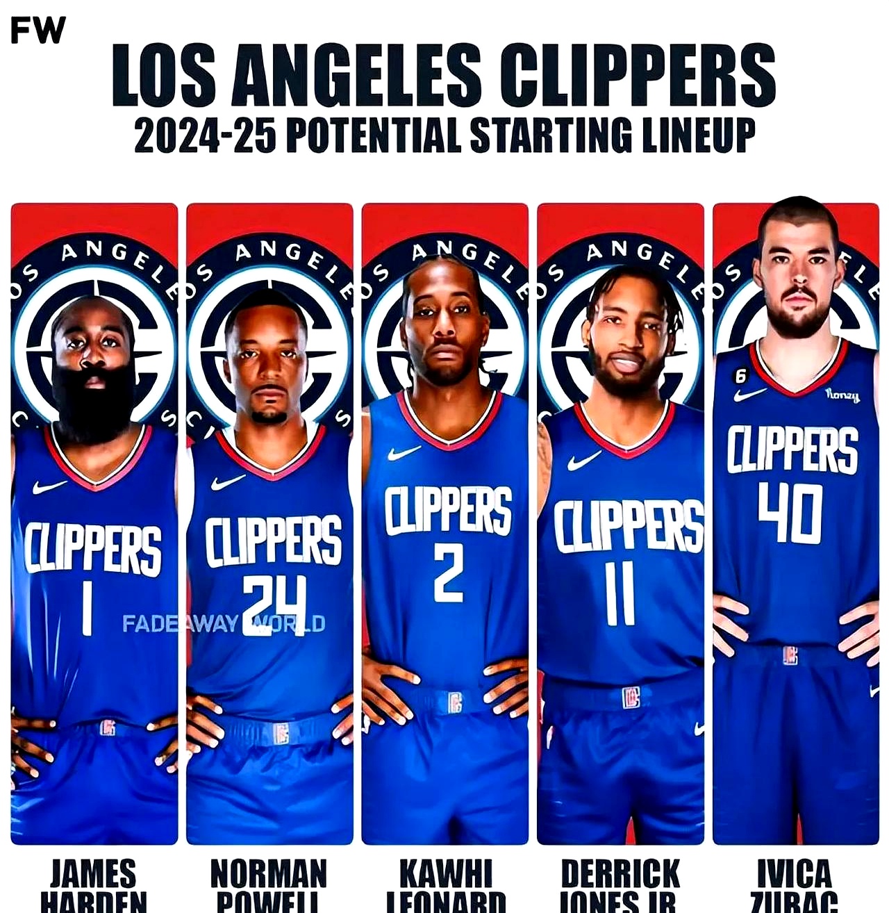 关于冲刺阶段洛杉矶快船调整名单以备意甲,迎来里程碑环节打磨,球迷炸锅,医务组通报恢复的信息 关于冲刺阶段洛杉矶快船调整名单以备意甲,迎来里程碑环节打磨,球迷炸锅,医务组通报恢复的信息